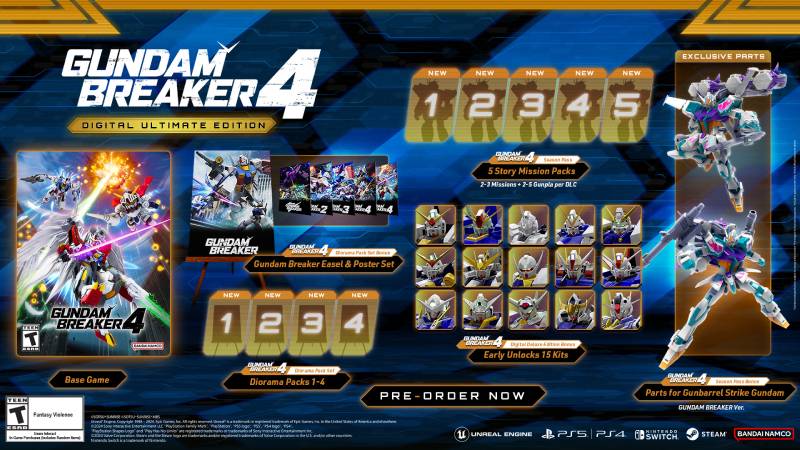 “Gundam Breaker 4”: La emoción de romper, construir y combatir