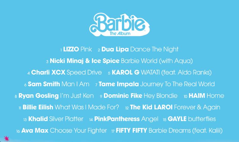 Lanzan álbum de “Barbie”