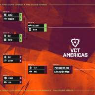 VCT Americas: Se define el campeón del Stage 1 y los clasificados al Masters Toronto